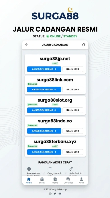Tampilan link alternatif surga88