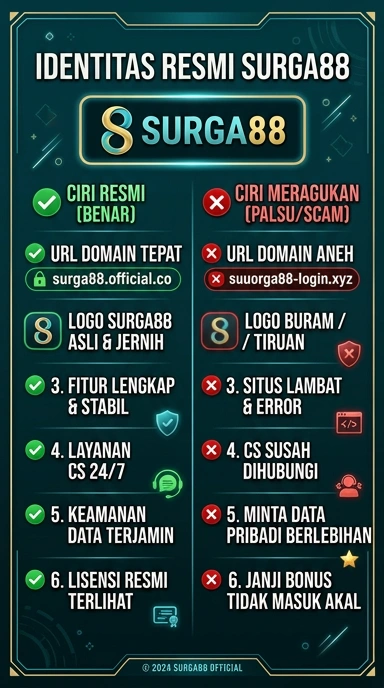Tampilan kanal resmi surga88